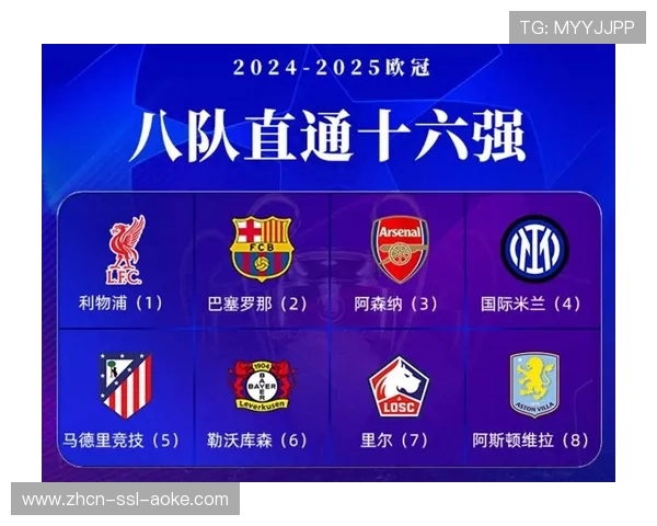 欧冠淘汰赛阶段赛程确定：3月10-11日开启16强赛